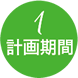 2 当社の課題