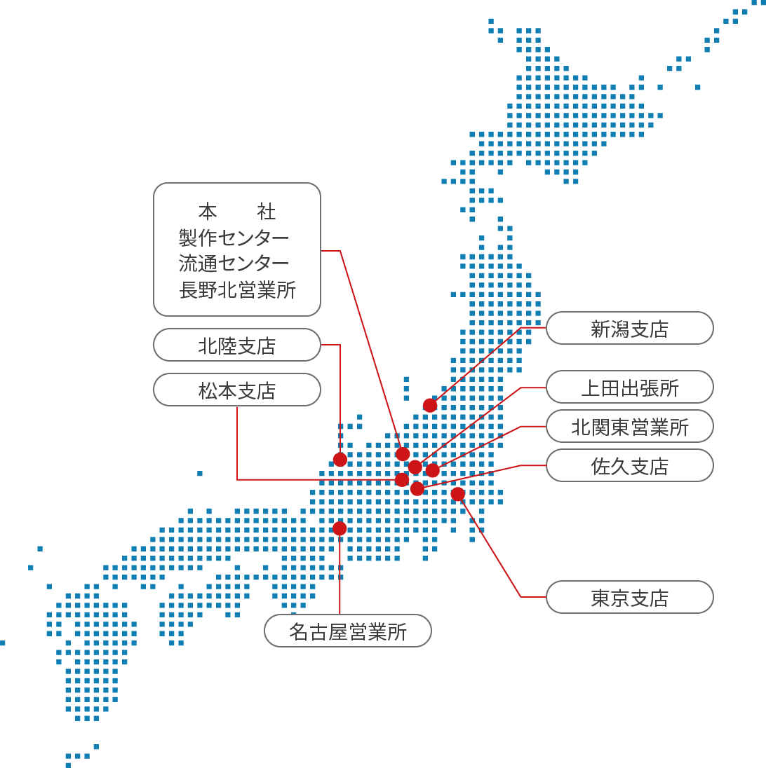 事業所MAP