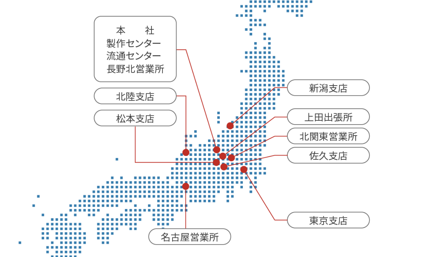 エリアのイメージ写真